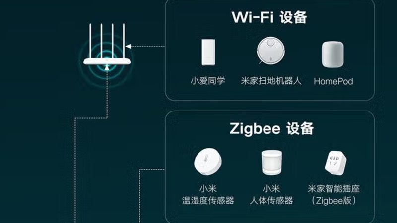 上海智能门锁安装，这些开孔尺寸你了解吗？**